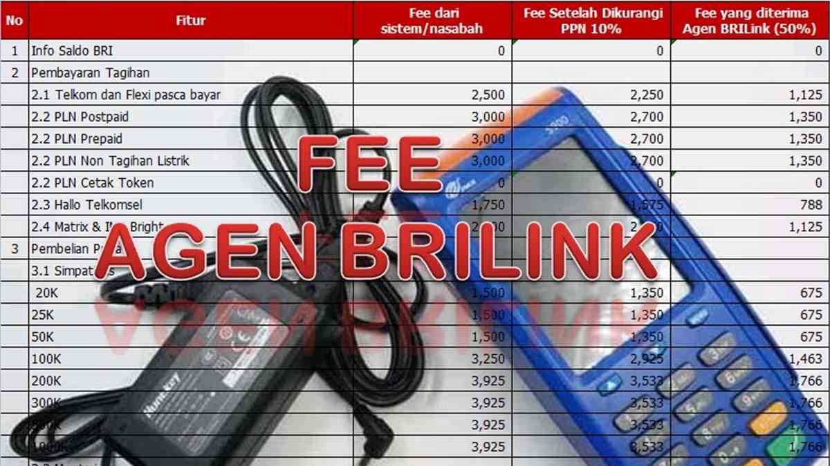 fee agen brilink