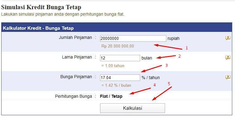 Aplikasi Ceria Produk Pinjaman Digital Dari Bank BRI