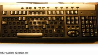 Pengenalan Keyboard pada Komputer, Jenis dan Juga Cara Menggunakannya