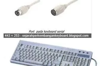 Pengenalan Keyboard pada Komputer, Jenis dan Juga Cara Menggunakannya