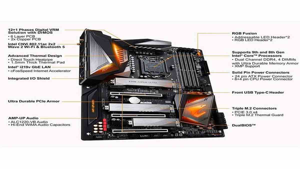 Rekomendasi merk Motherboard Gaming