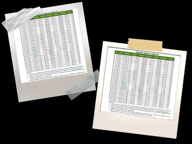 jadwal imsakiyah ramadhan 2022