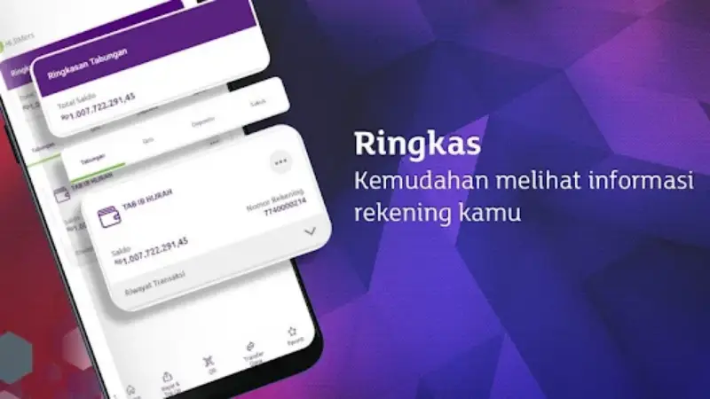 Cara Mengatasi Muamalat DIN Terblokir